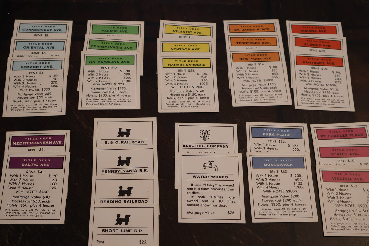 Vintage 1970 Monopoly Board Game